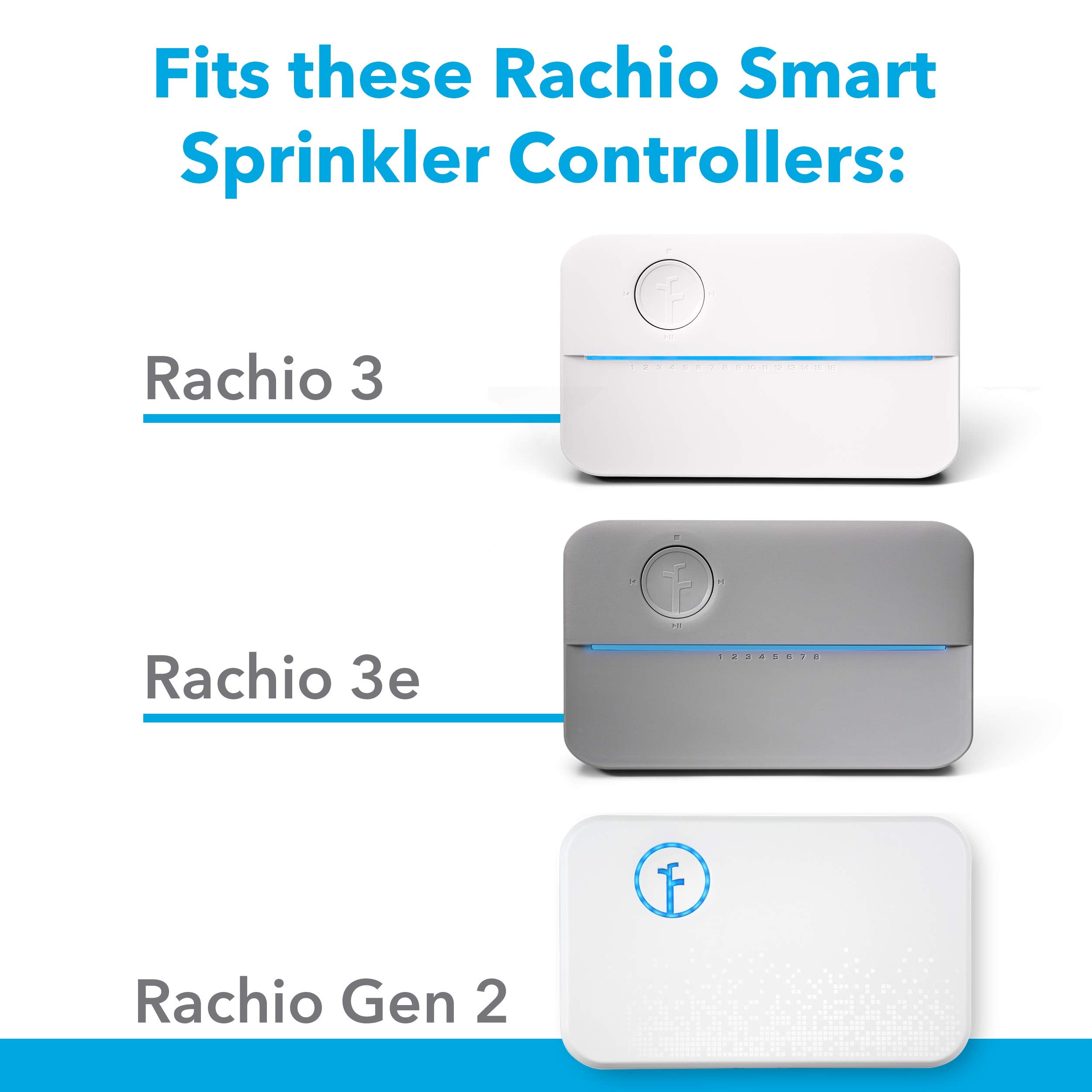 Rachio comparación de tamaño para ver escala y facilitar planificación