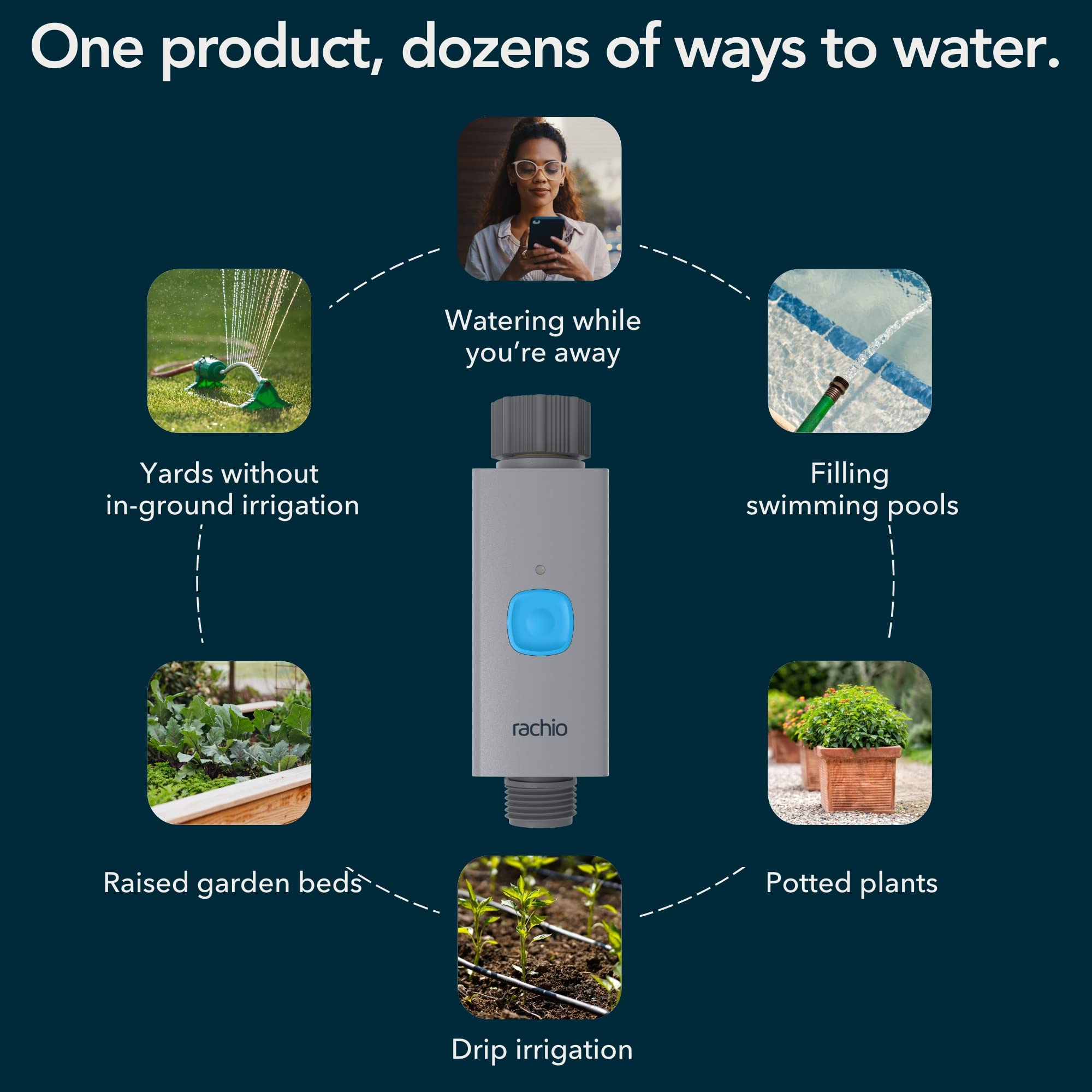 Rachio instalado en grifo demostrando montaje sencillo y funcionamiento inmediato