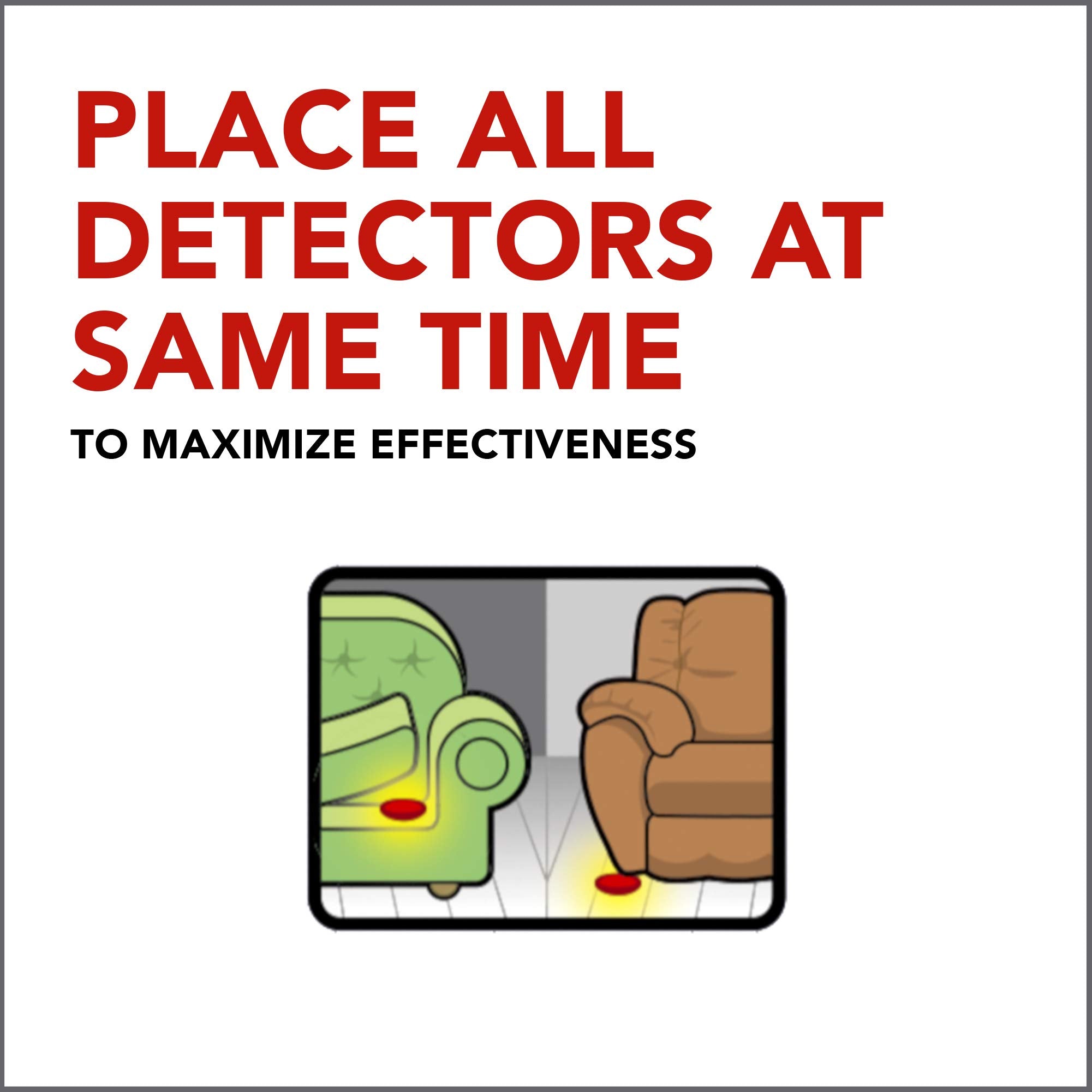 Raid detector comparación de tamaño en mano para entender escala y fácil uso