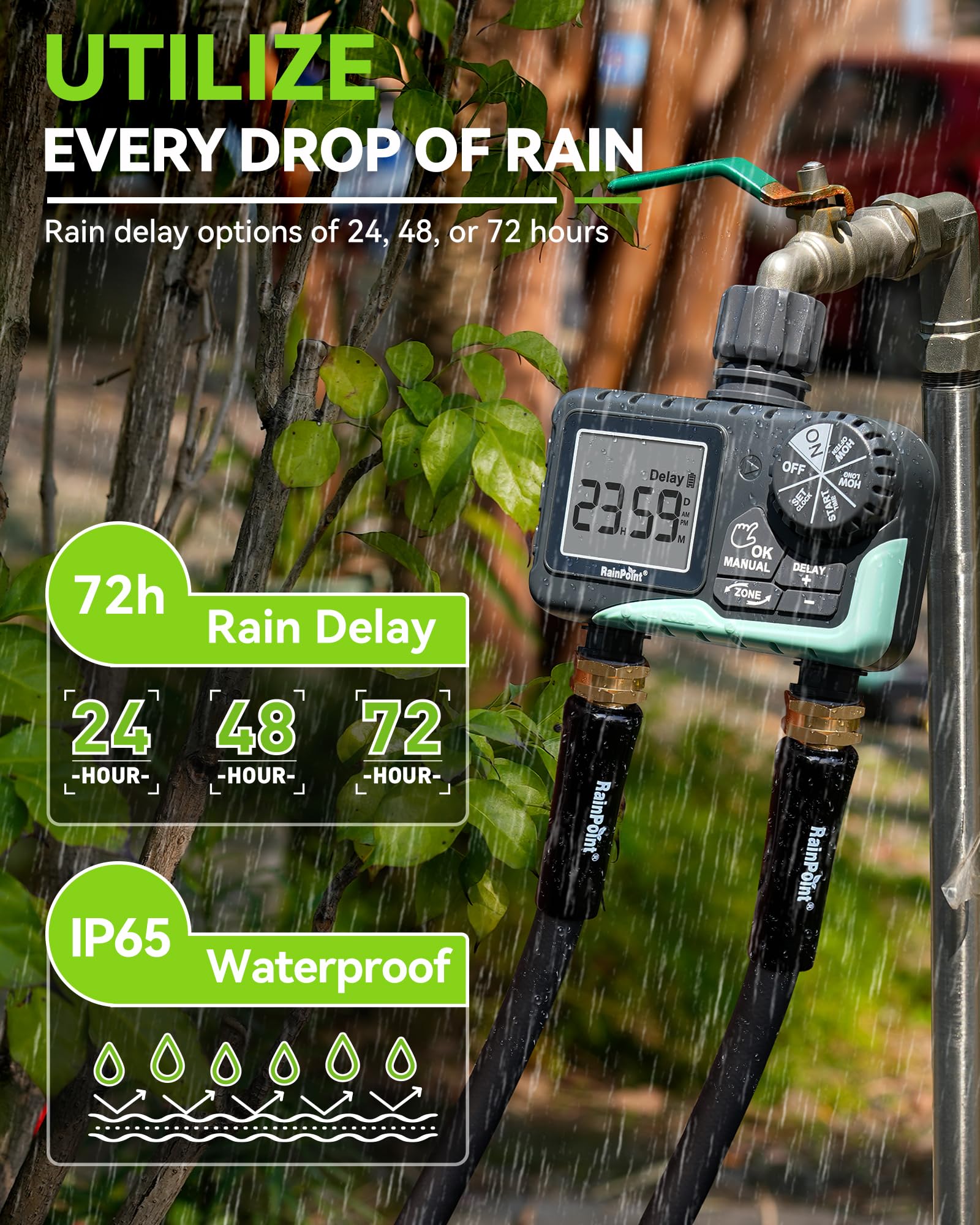RAINPOINT primer plano de la carcasa resistente IP65 para exterior