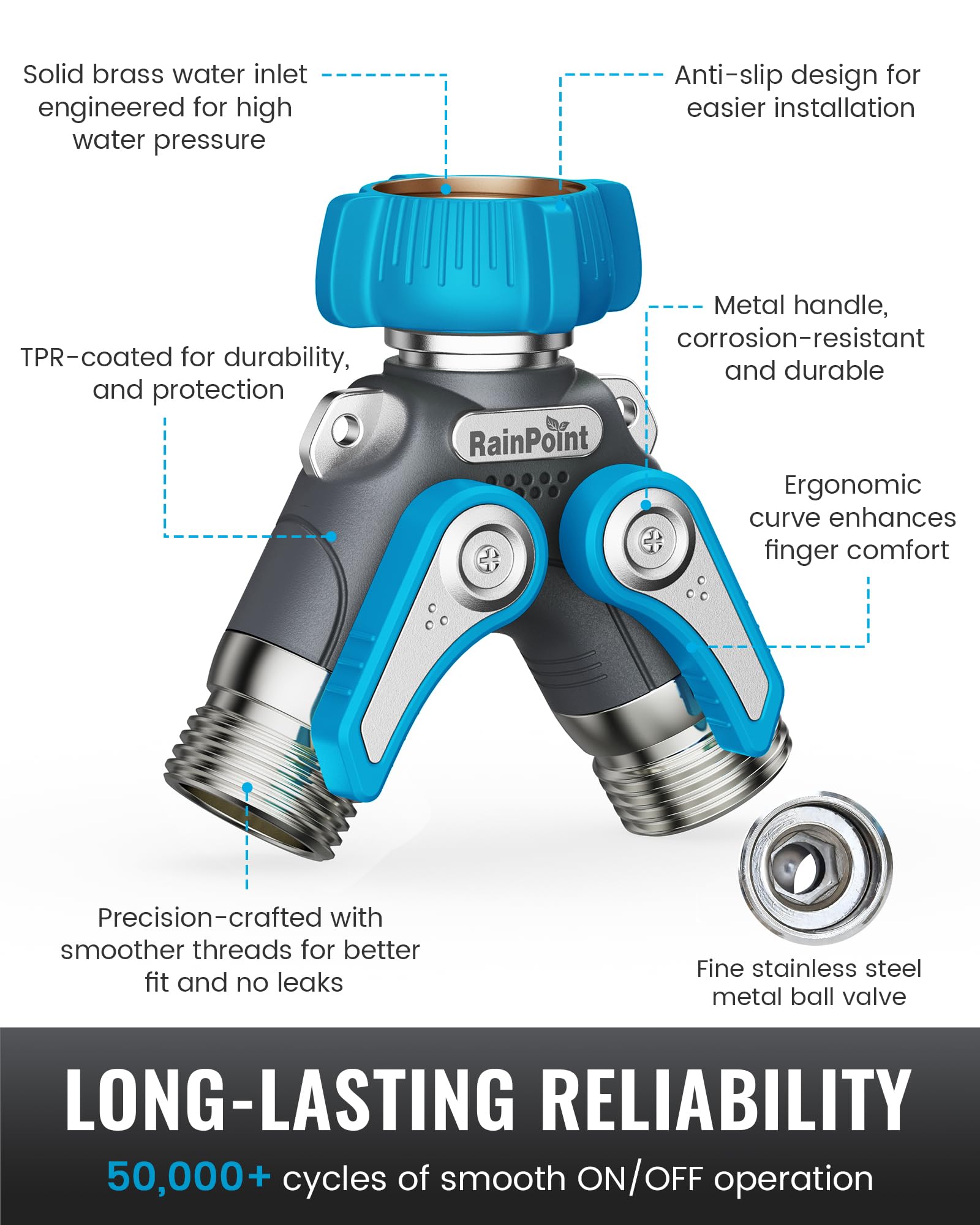 RAINPOINT detalle del mango 1.9" ergonómico, giro fácil con guantes
