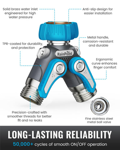 RAINPOINT detalle del mango 1.9" ergonómico, giro fácil con guantes
