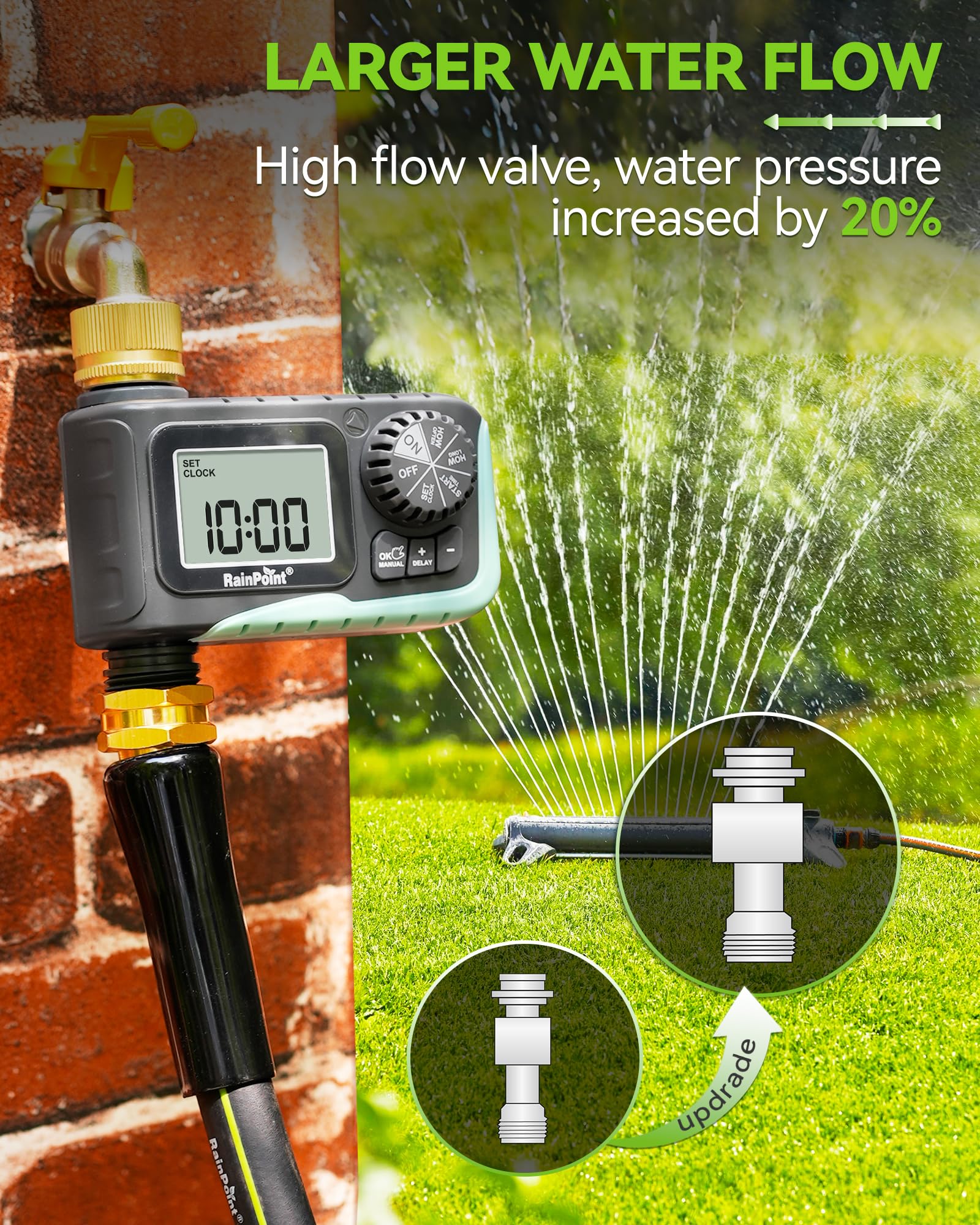 RAINPOINT temporizador instalado regando un jardín eficiente y automatizado
