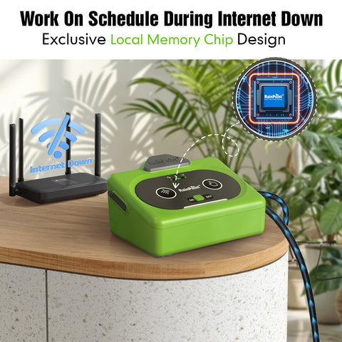 RAINPOINT tubo opaco para evitar luz y reducir obstrucciones