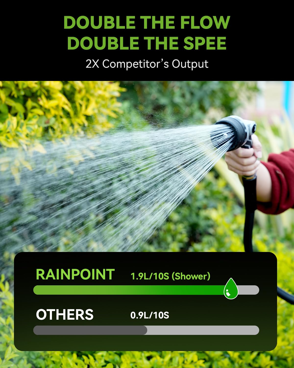 Boquilla RAINPOINT regando plantas con modo niebla para proteger follaje
