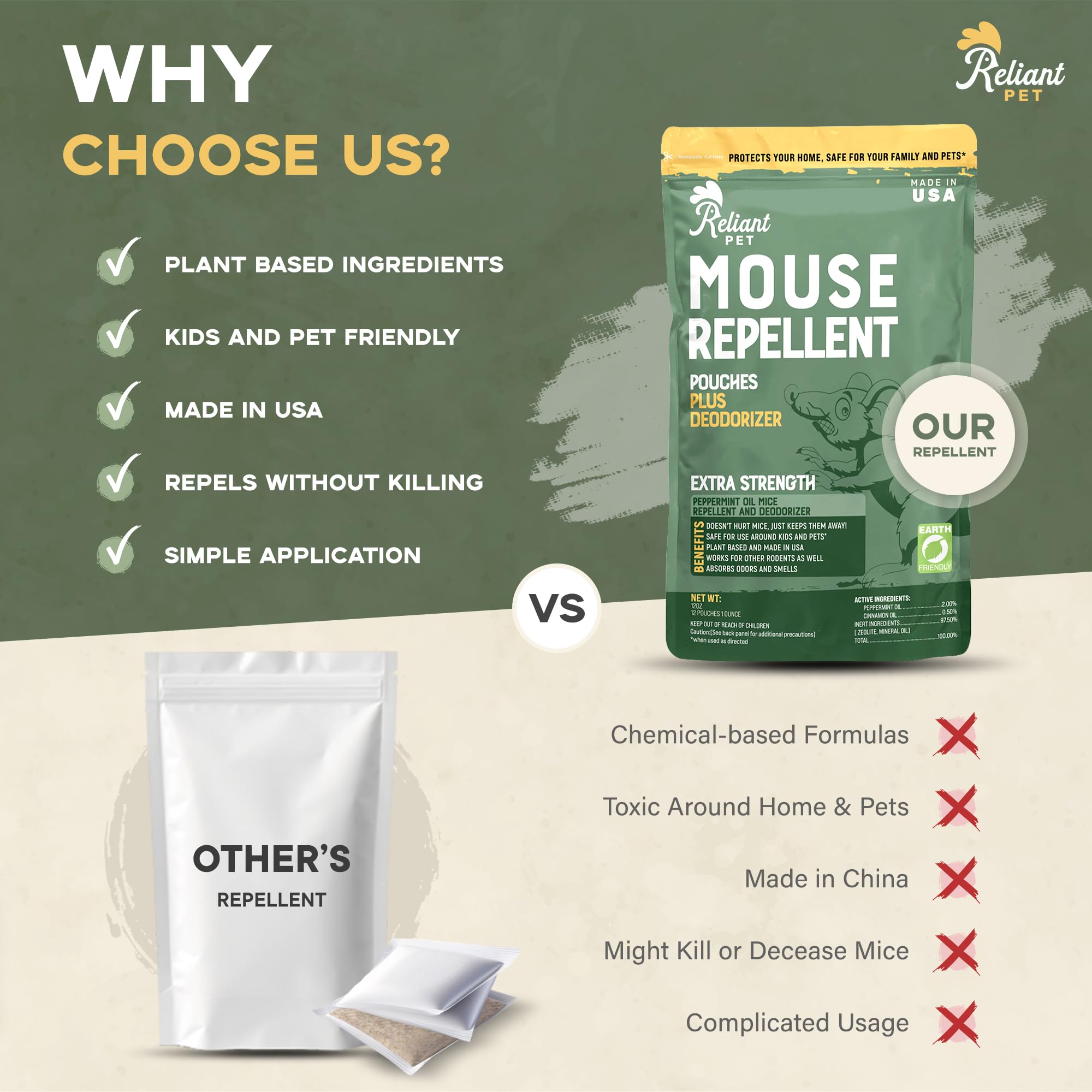 Reliant Pet etiqueta del producto con instrucciones y beneficios claros