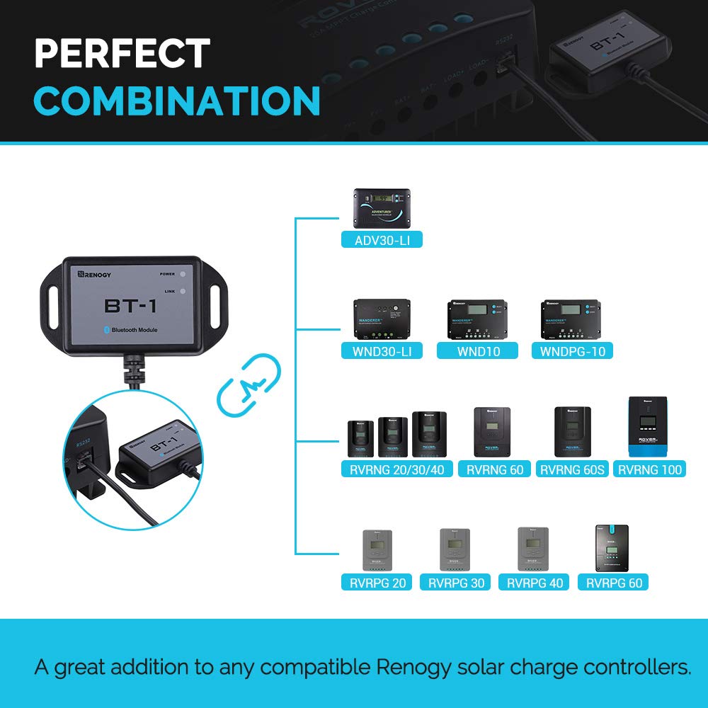Renogy BT-1 con conector RJ12 listo para alimentación directa