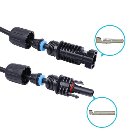 Renogy detalle del aislamiento del cable resistente a UV que protege contra degradación solar