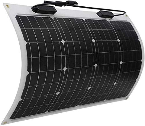 Renogy panel montado en embarcación para suministro confiable