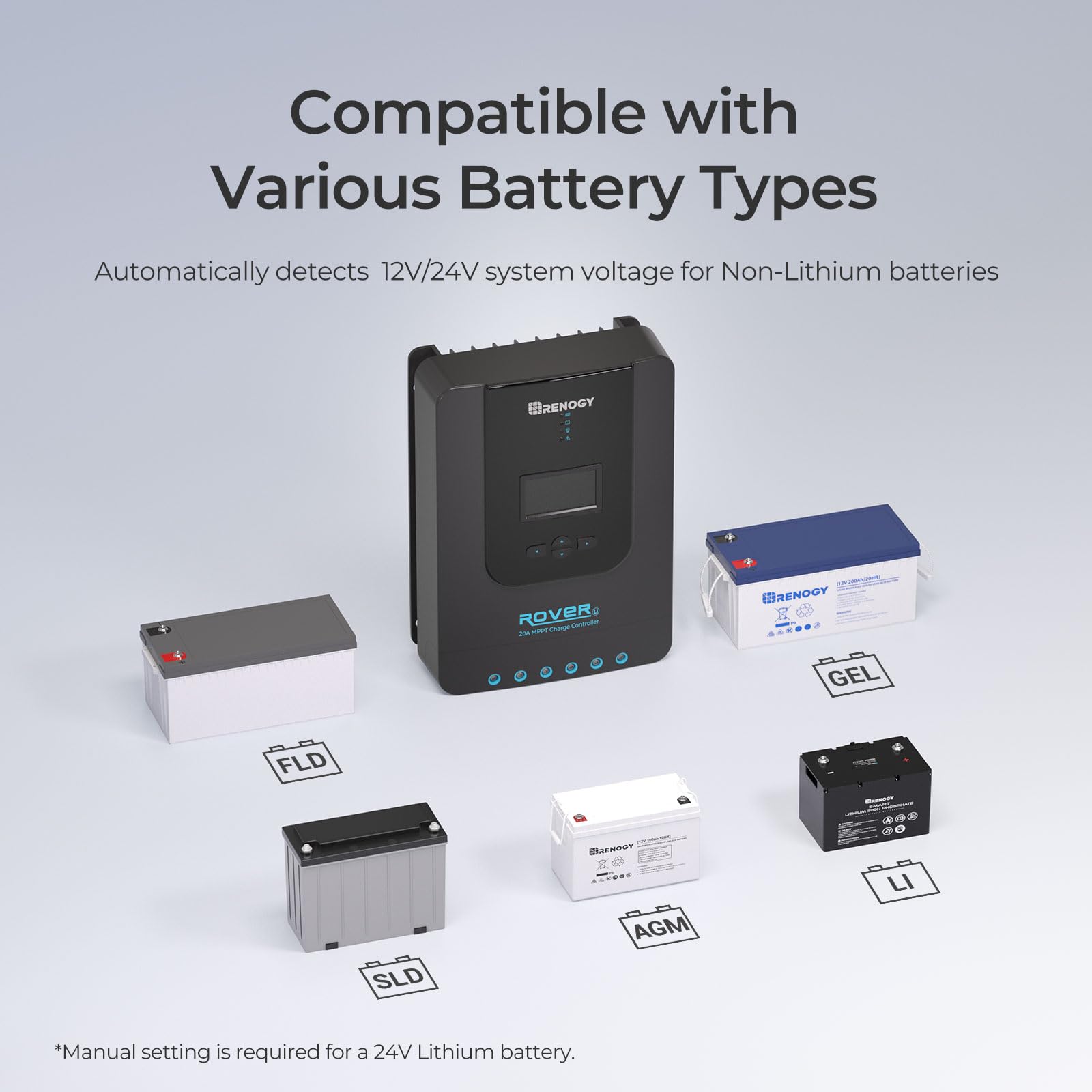 Renogy Rover etiqueta con especificaciones para ver compatibilidades