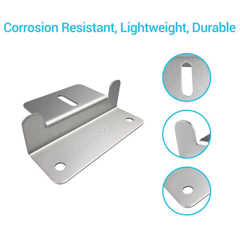 Renogy detalle del aluminio anticorrosión, durabilidad al exterior