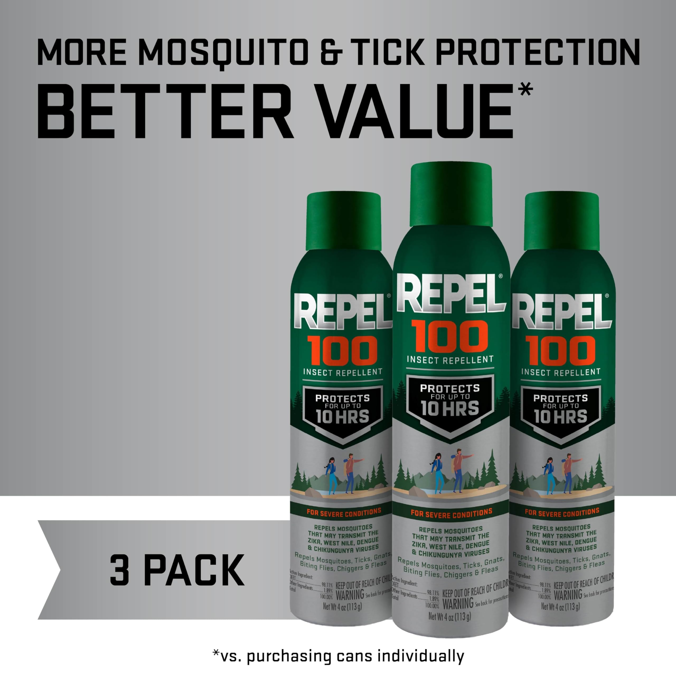 Repel botella 4 oz con bomba en detalle que facilita aplicación precisa