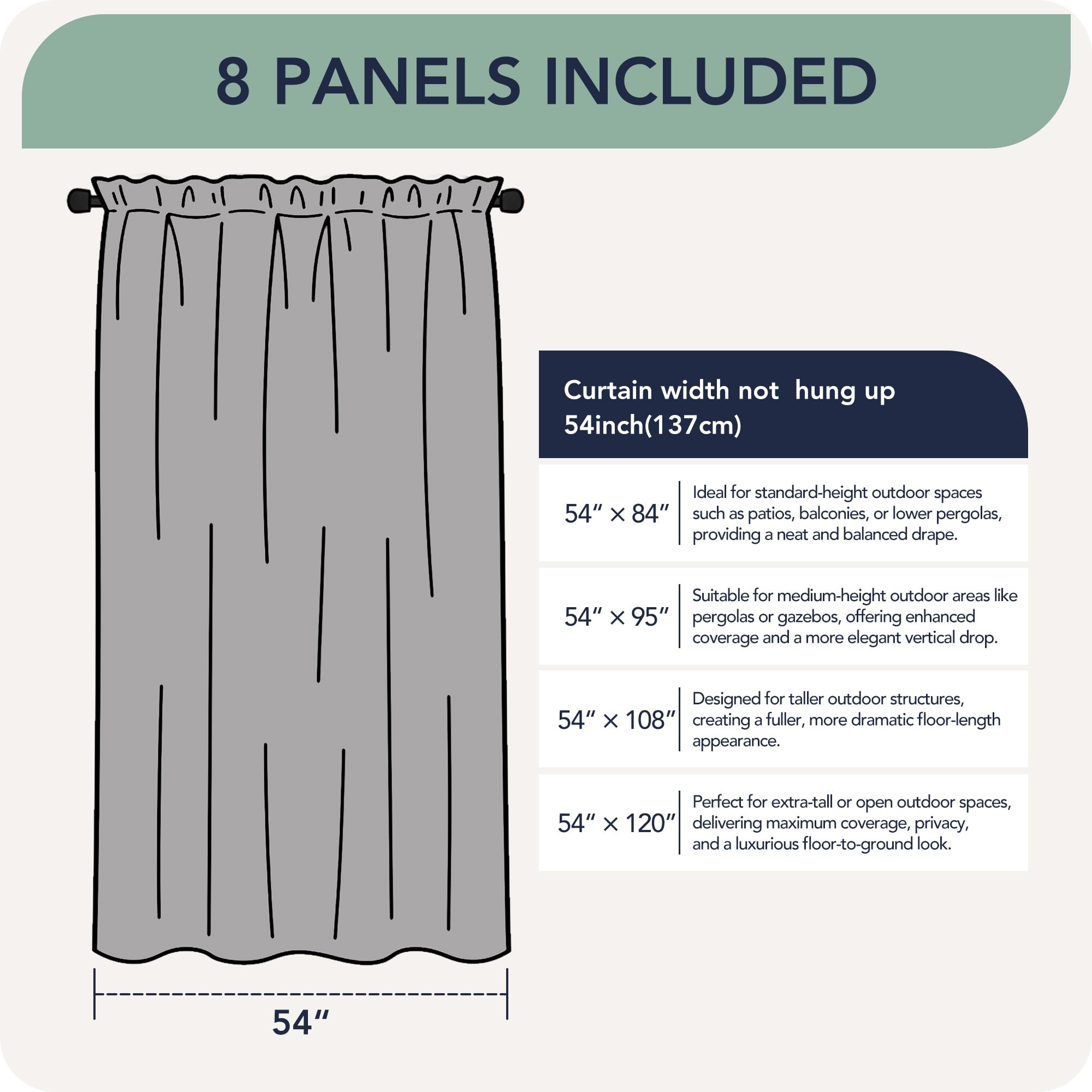 RichSets comparación de panel junto a una persona para referencia de tamaño