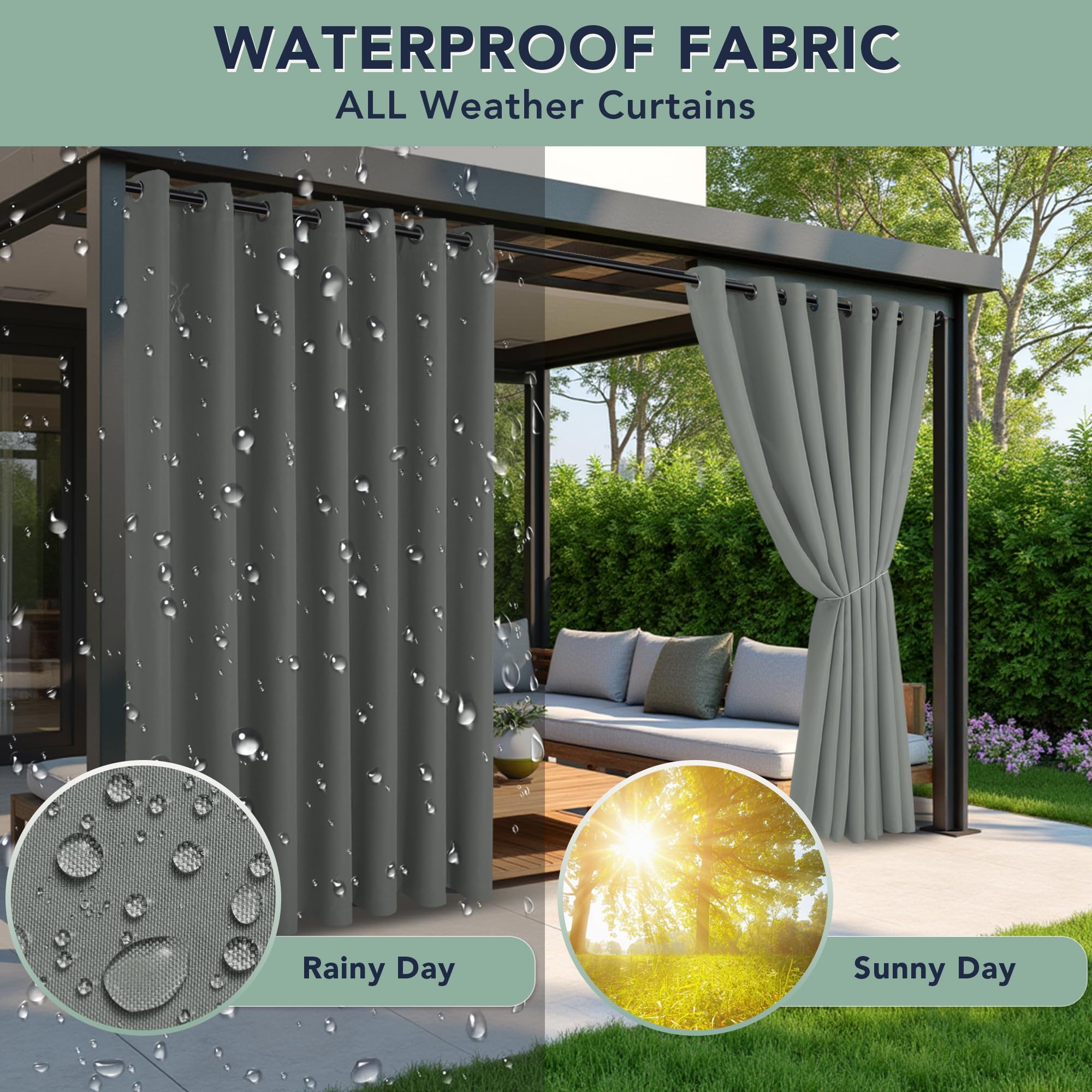 RichSets detalle del tejido impermeable que demuestra durabilidad y protección