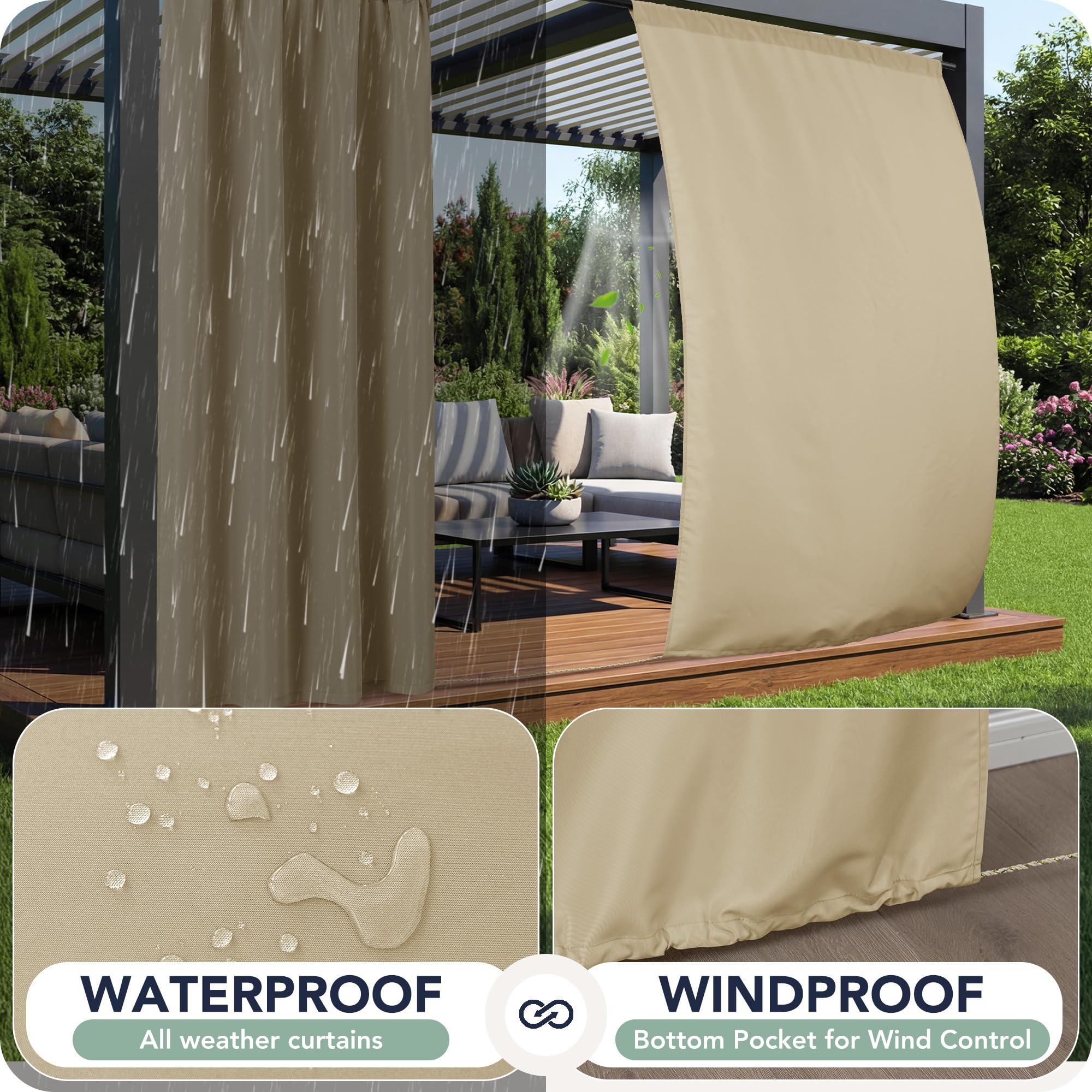 RichSets primer plano de la textura del tejido impermeable que protege frente a lluvia ligera