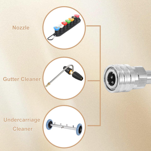 RIDGE WASHER comparación con mano para escala, tamaño práctico