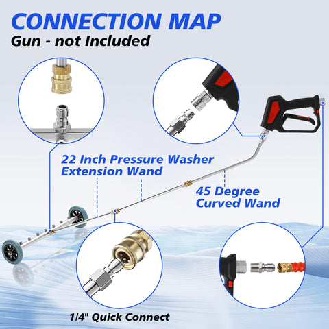 RIDGE WASHER primer plano de las siete boquillas para limpieza uniforme