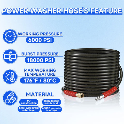 RIDGE WASHER primer plano del trenzado doble de acero para mayor resistencia