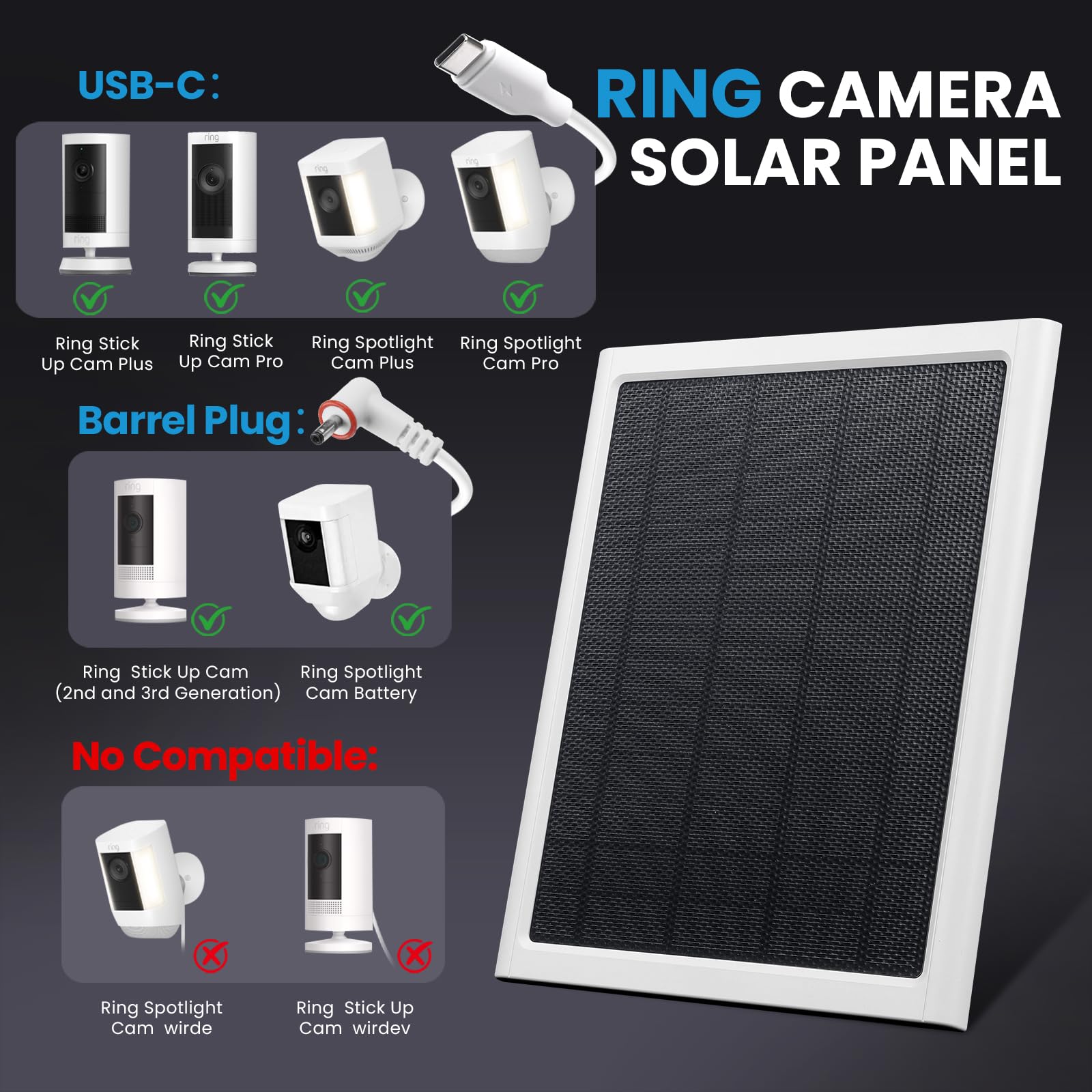 Ring panel conector USB-C y adaptador para compatibilidad antigua