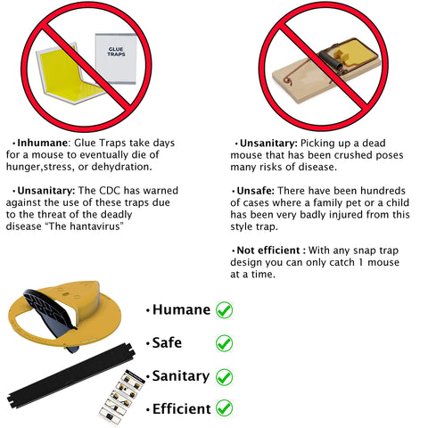 RinneTraps empaque y etiqueta indicando fabricación en USA y calidad