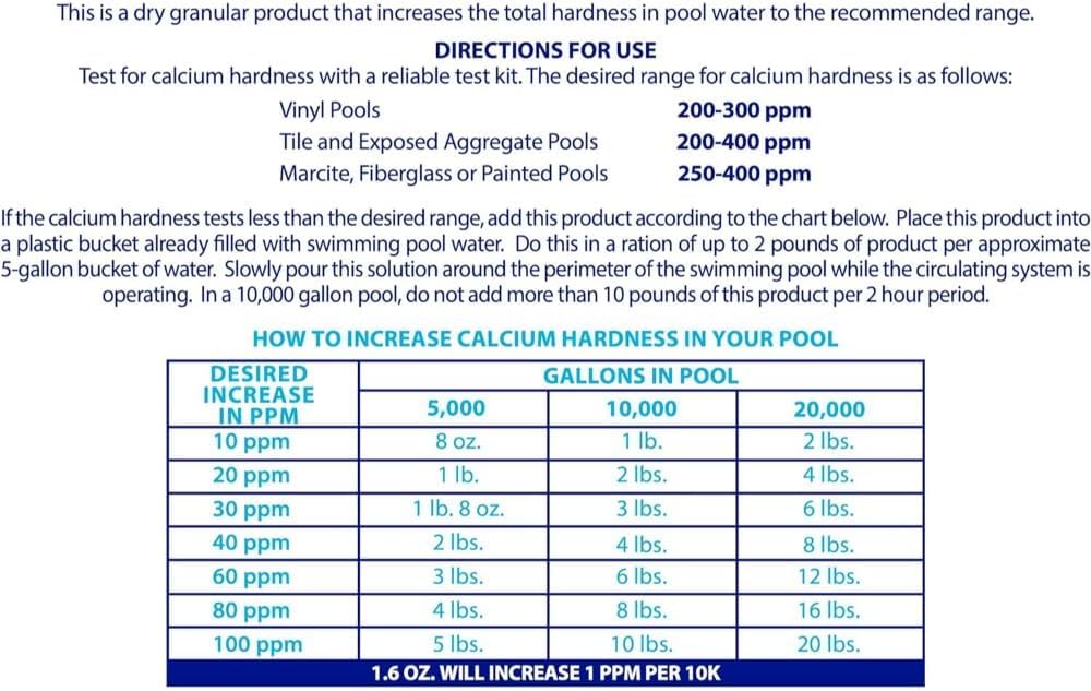 Robelle disolviéndose en un cubo para aplicación segura y dosificada en piscina