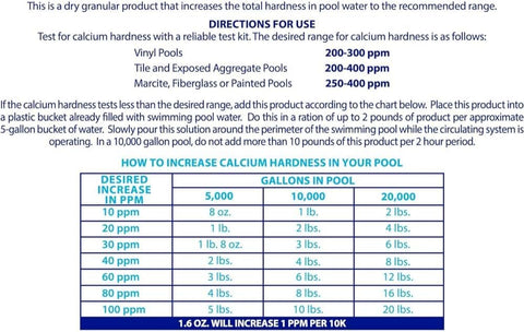 Robelle disolviéndose en un cubo para aplicación segura y dosificada en piscina