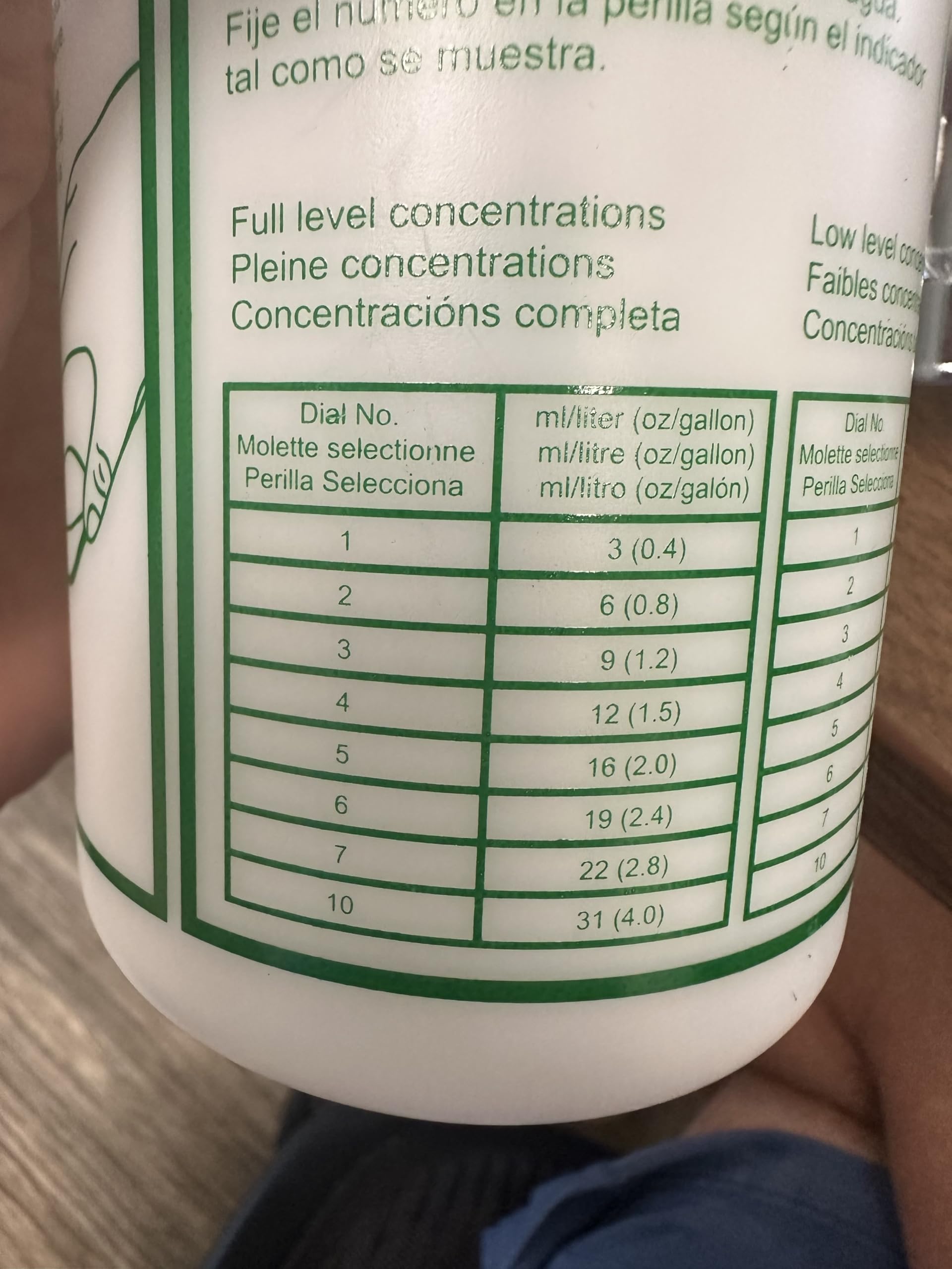Rocky Mountain Goods comparación de tamaño junto a una botella para referencia de escala