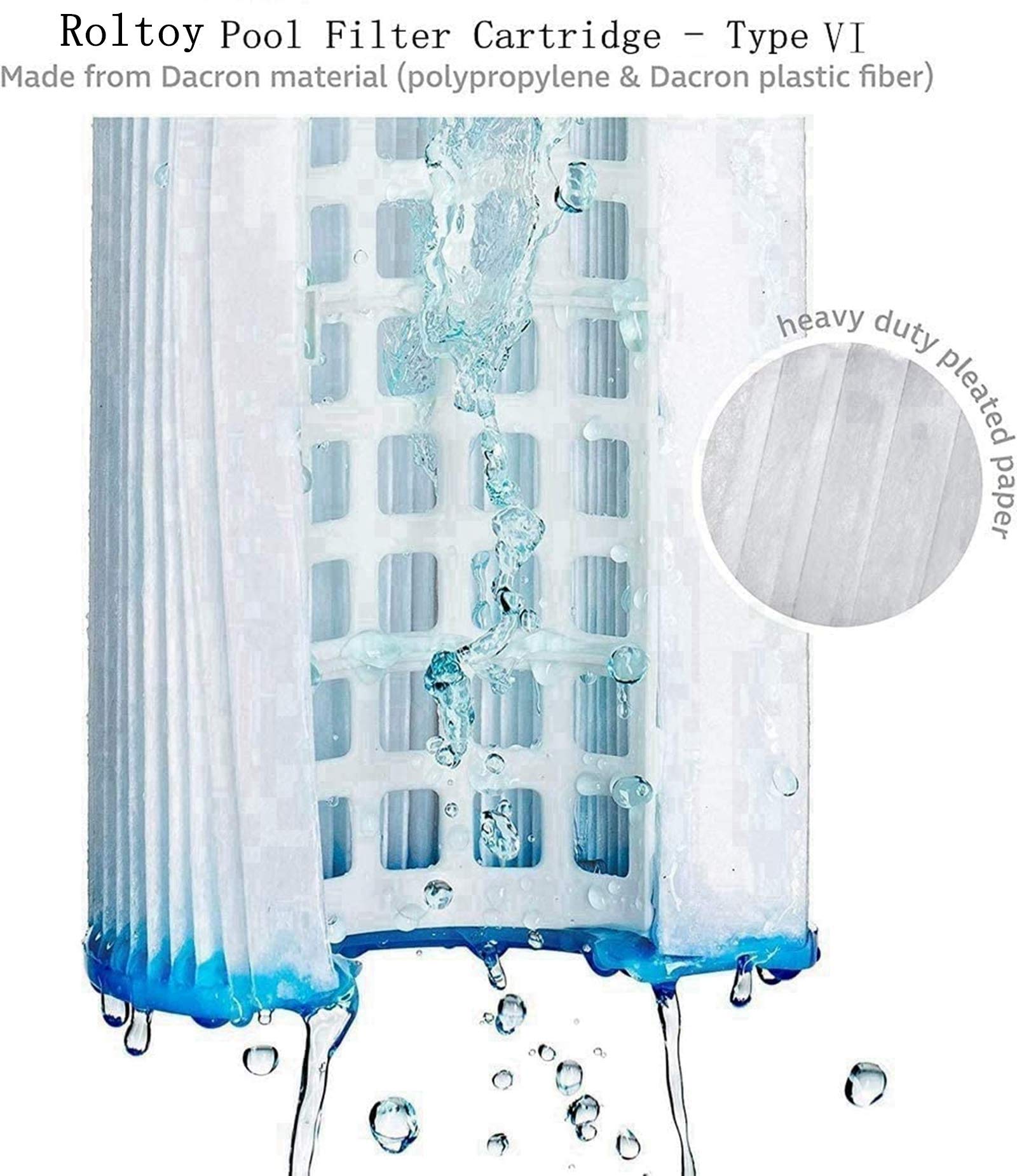 Roltoy filtro en spa inflable mostrando agua más clara y disfrute