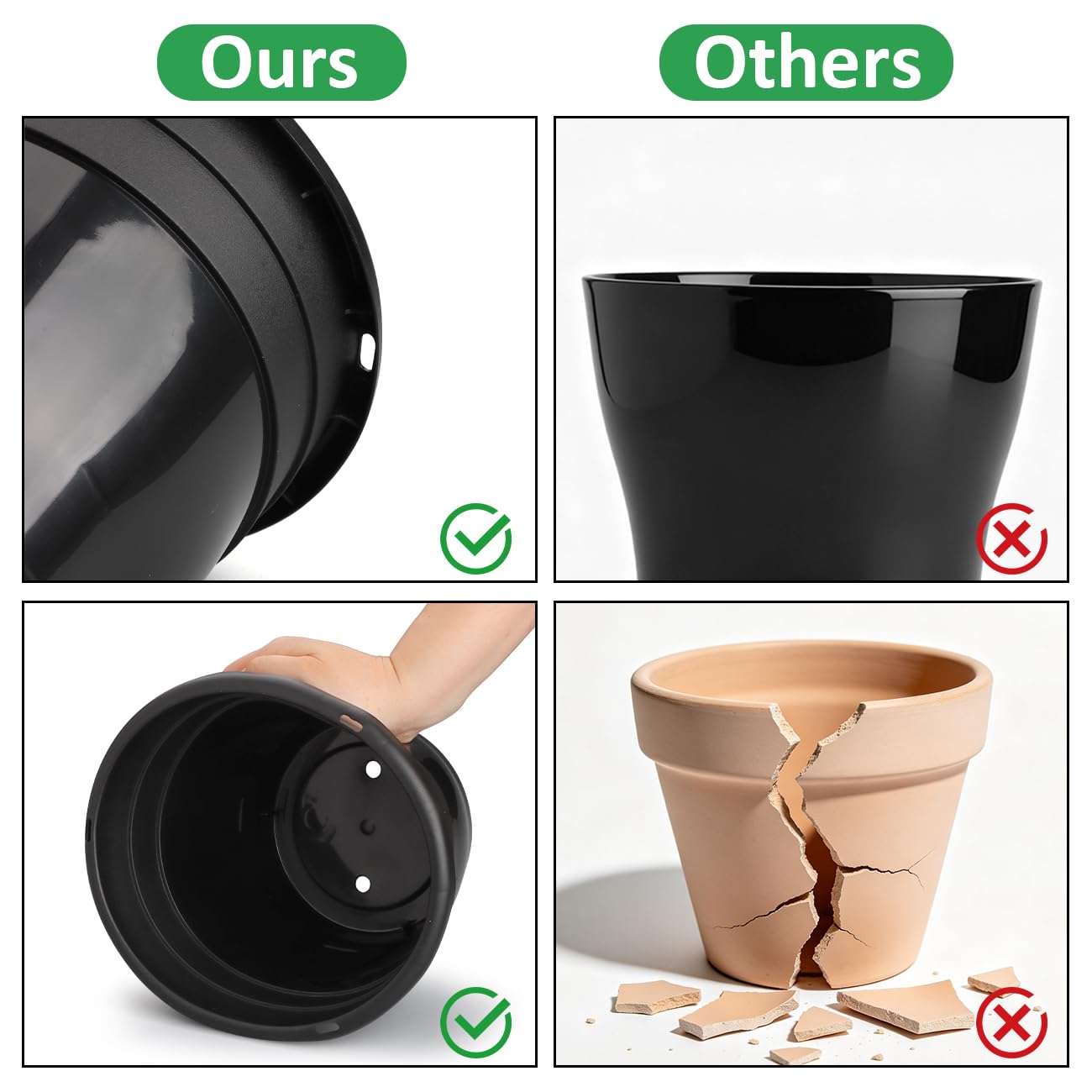 RooTrimmer plato transparente recogiendo agua, protege superficies y mantiene limpieza