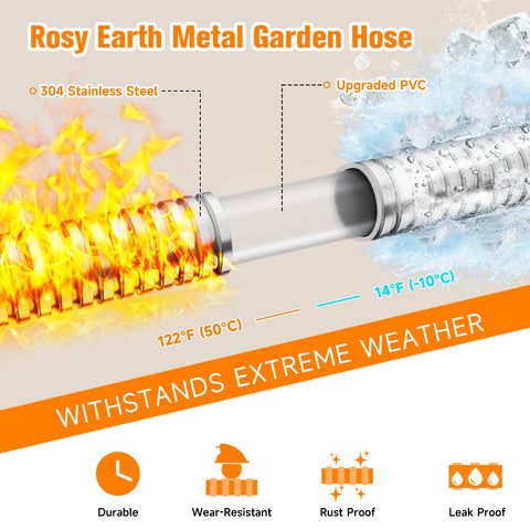 Rosy Earth conectores reforzados en primer plano garantizando sellado y menor fuga