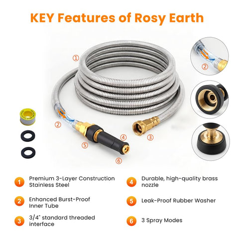 Rosy Earth detalle de acero inoxidable 304 que resiste corrosión y cortes