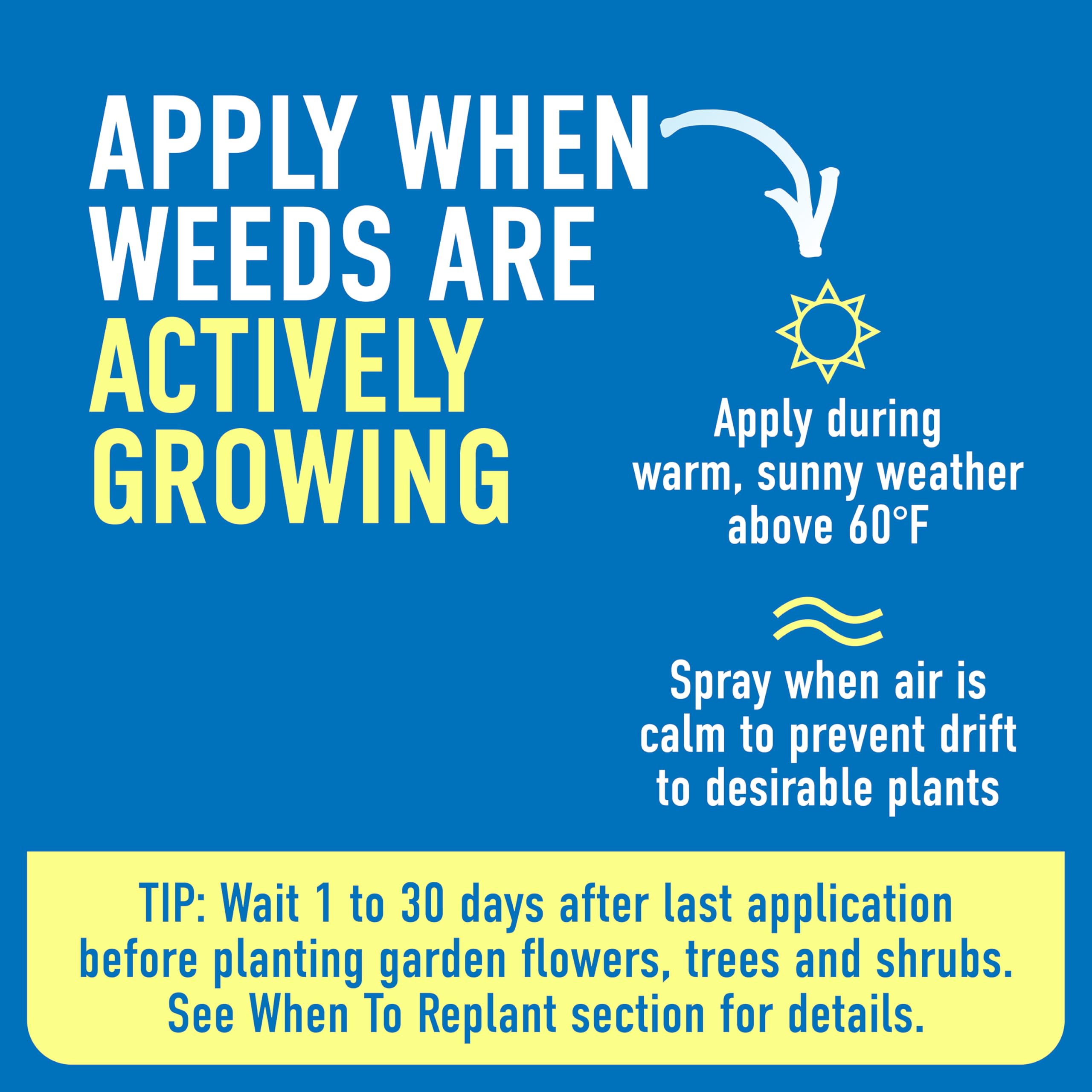 Close-up rocío de Roundup mostrando cobertura y acción rápida