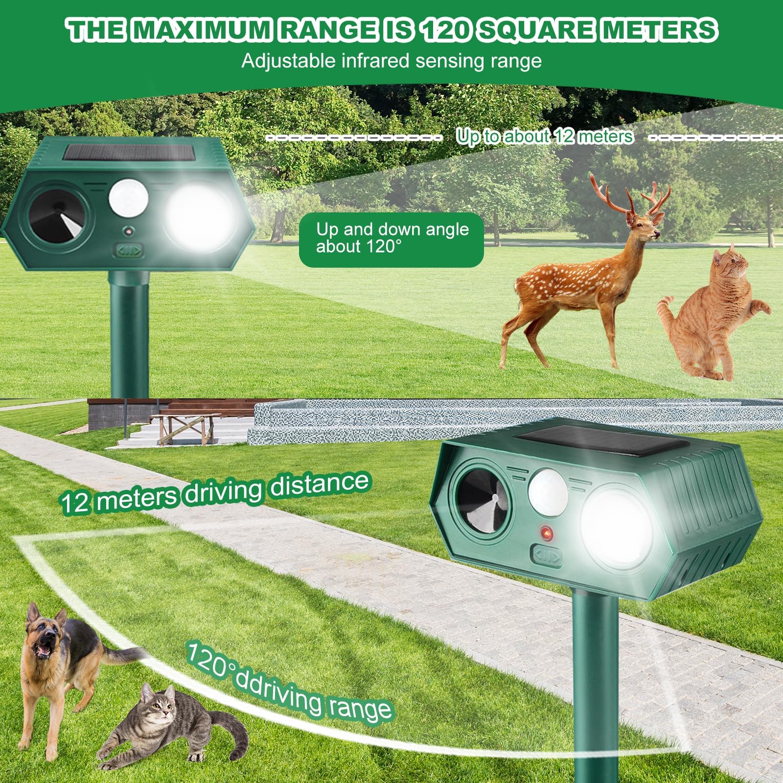 RQQN destellos LED nocturnos activados para disuadir animales por la noche