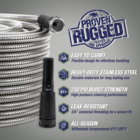 RUGGED RHINO detalle de acero inoxidable 304 mostrando textura resistente y protección contra pinchazos