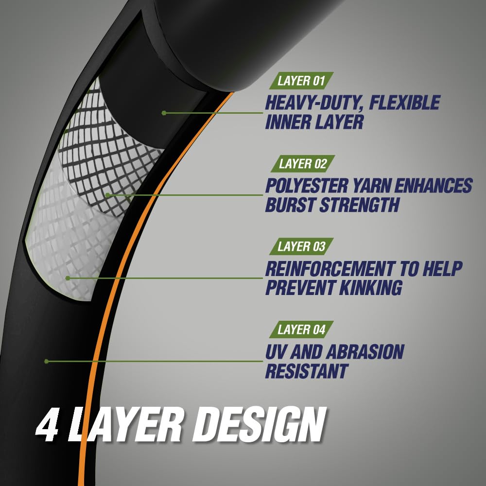 RUGGED RHINO primer plano de la textura exterior resistente a abrasión y UV