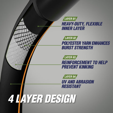 RUGGED RHINO primer plano de la textura exterior resistente a abrasión y UV