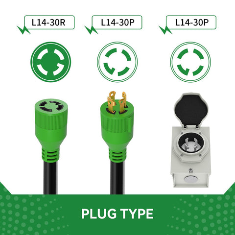 RVINGPRO cable de 40FT extendido ofreciendo gran alcance