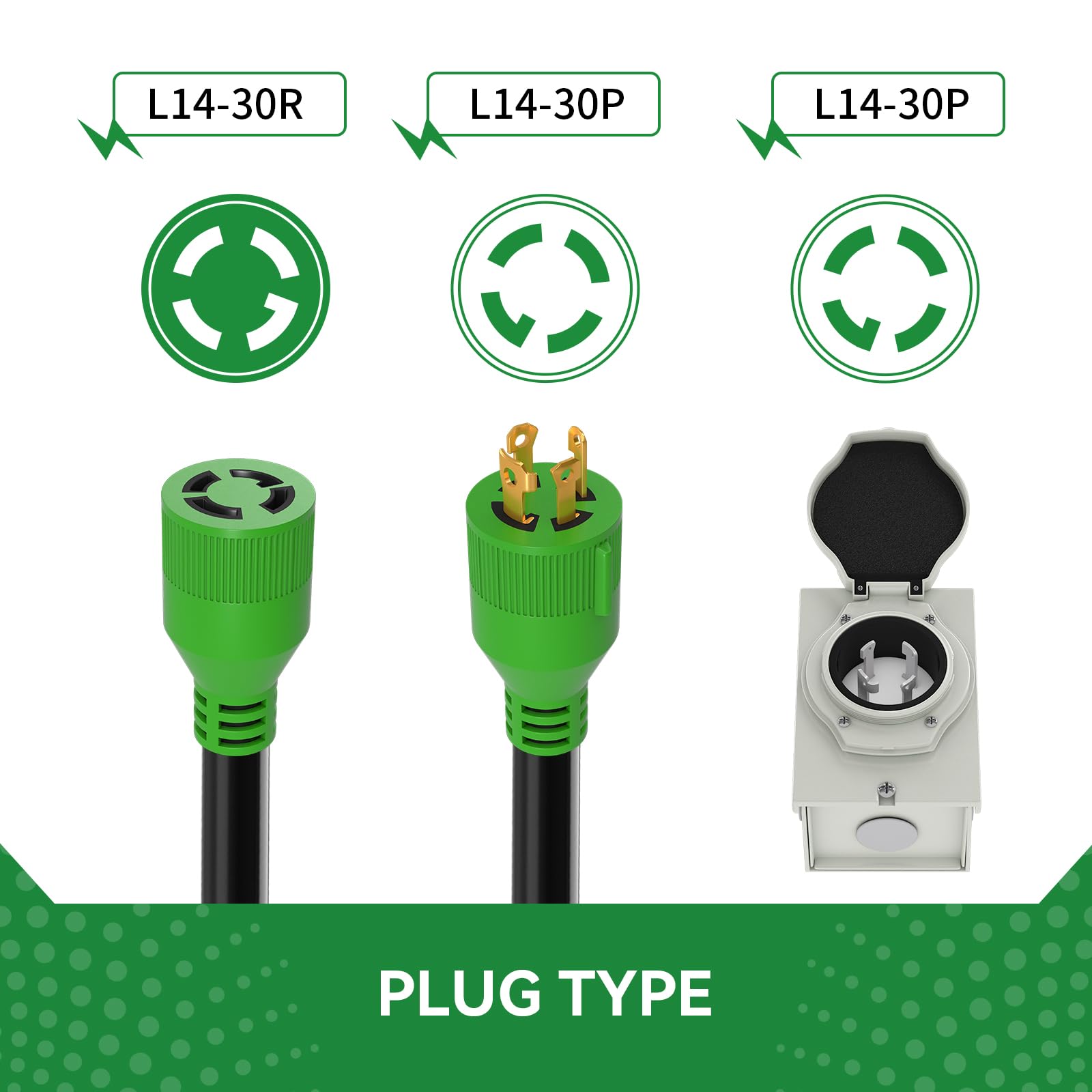 RVINGPRO conector NEMA L14-30 en primer plano para conexión segura y bloqueo