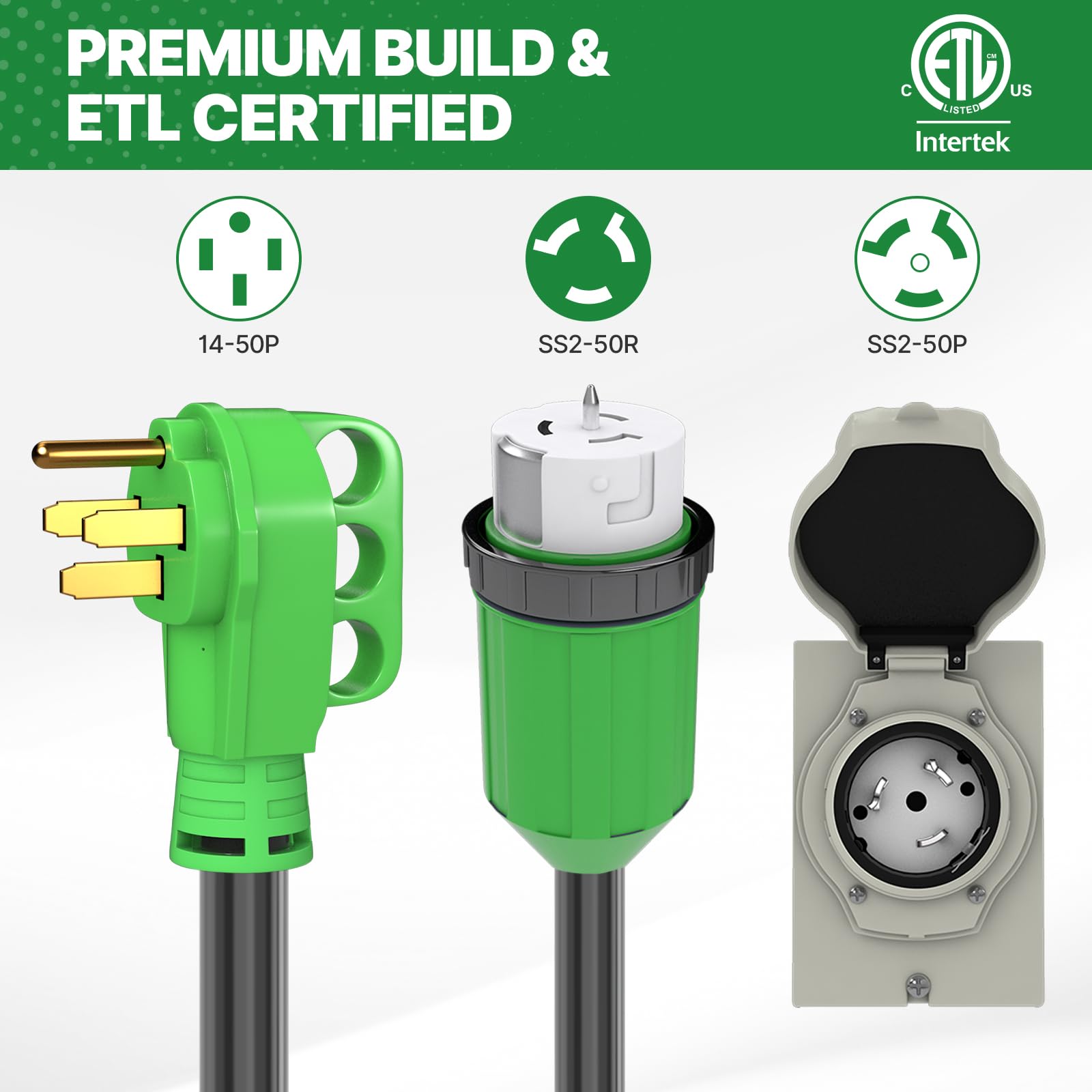 RVINGPRO detalle del conector macho NEMA 14-50P con agarre ergonómico para conexiones cómodas