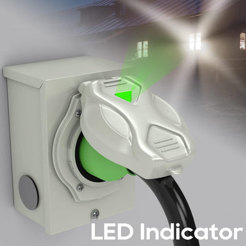 RVINGPRO luz indicadora verde muestra alimentación activa segura