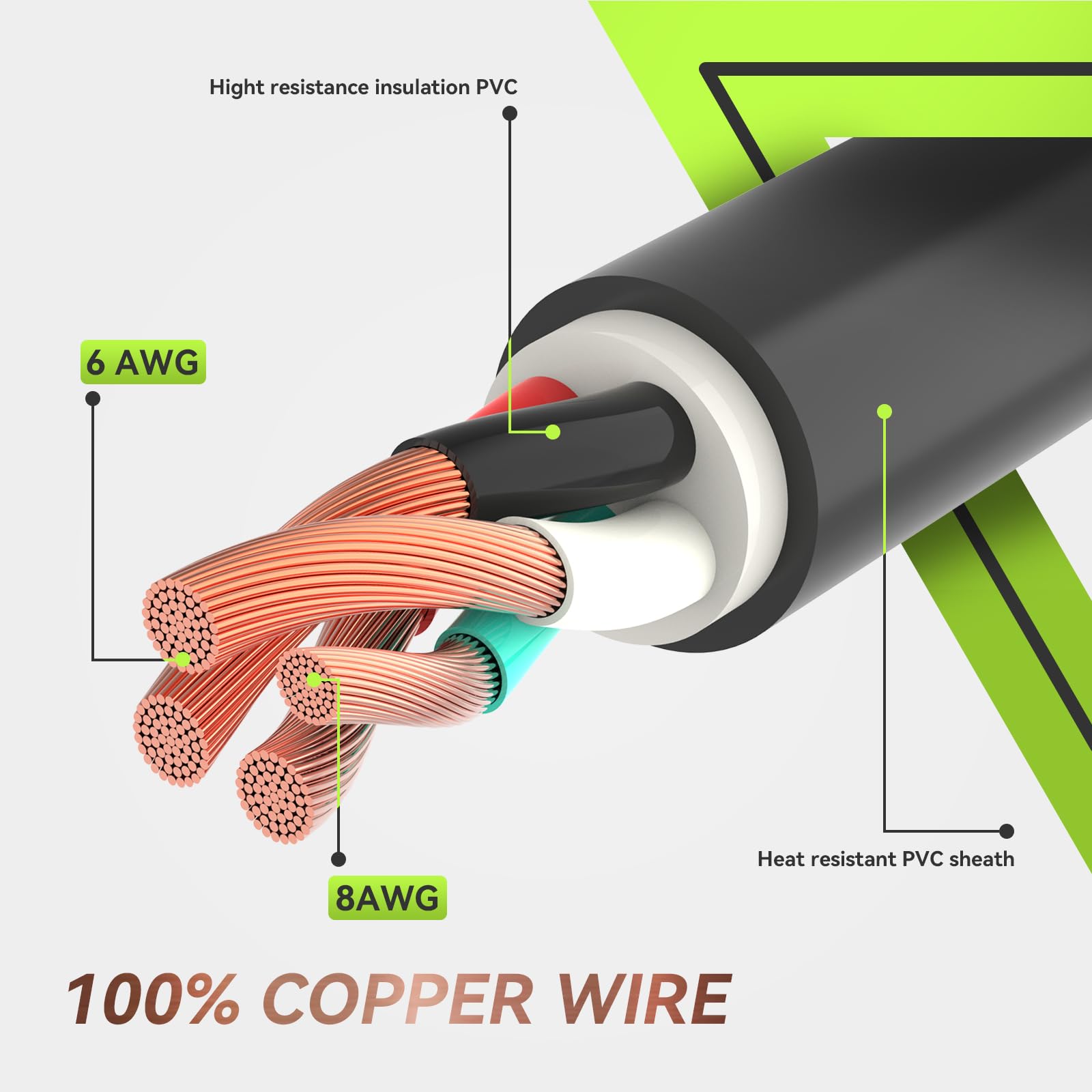 RVMATE indicador LED encendido confirmando suministro de energía