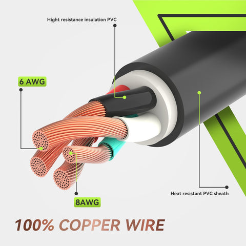 RVMATE indicador LED encendido confirmando suministro de energía