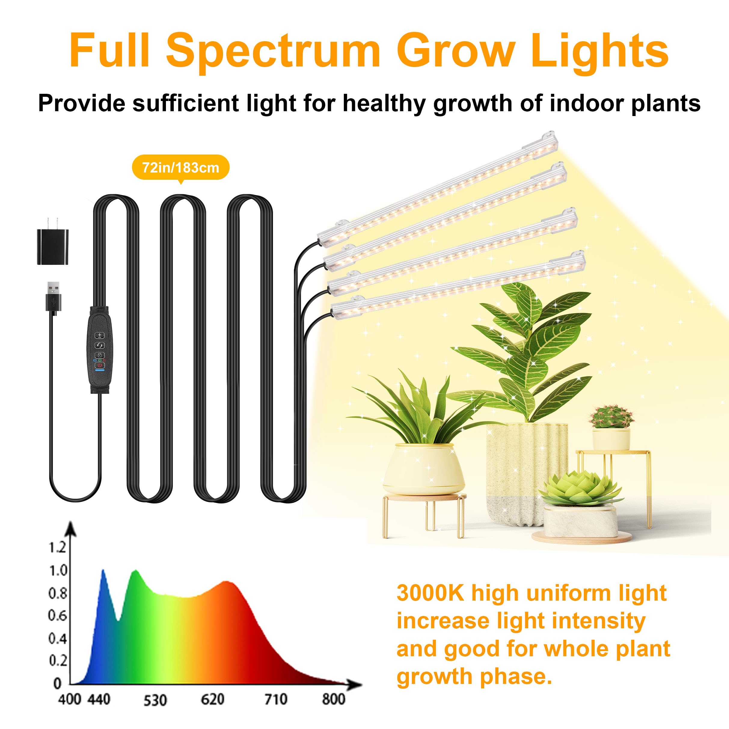 RWNTAO primer plano de los LEDs y cuerpo de aluminio para mejor disipación