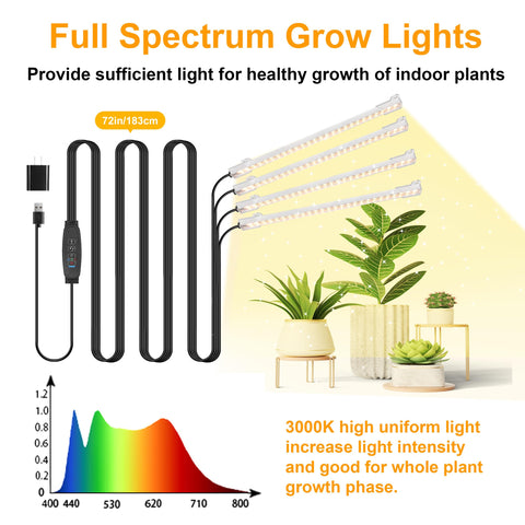 RWNTAO primer plano de los LEDs y cuerpo de aluminio para mejor disipación