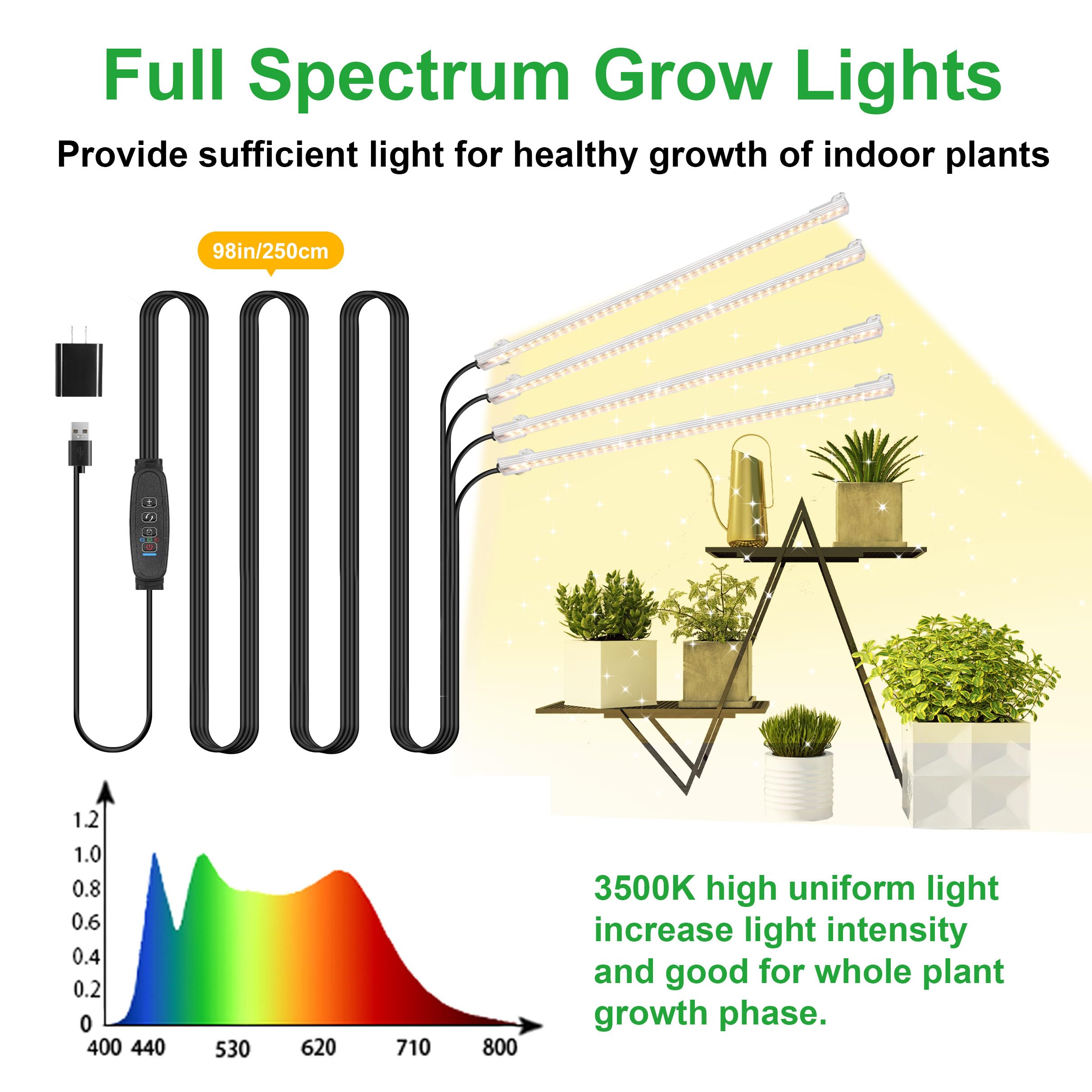 RWNTAO primer plano de LEDs mostrando espectro completo y eficiencia