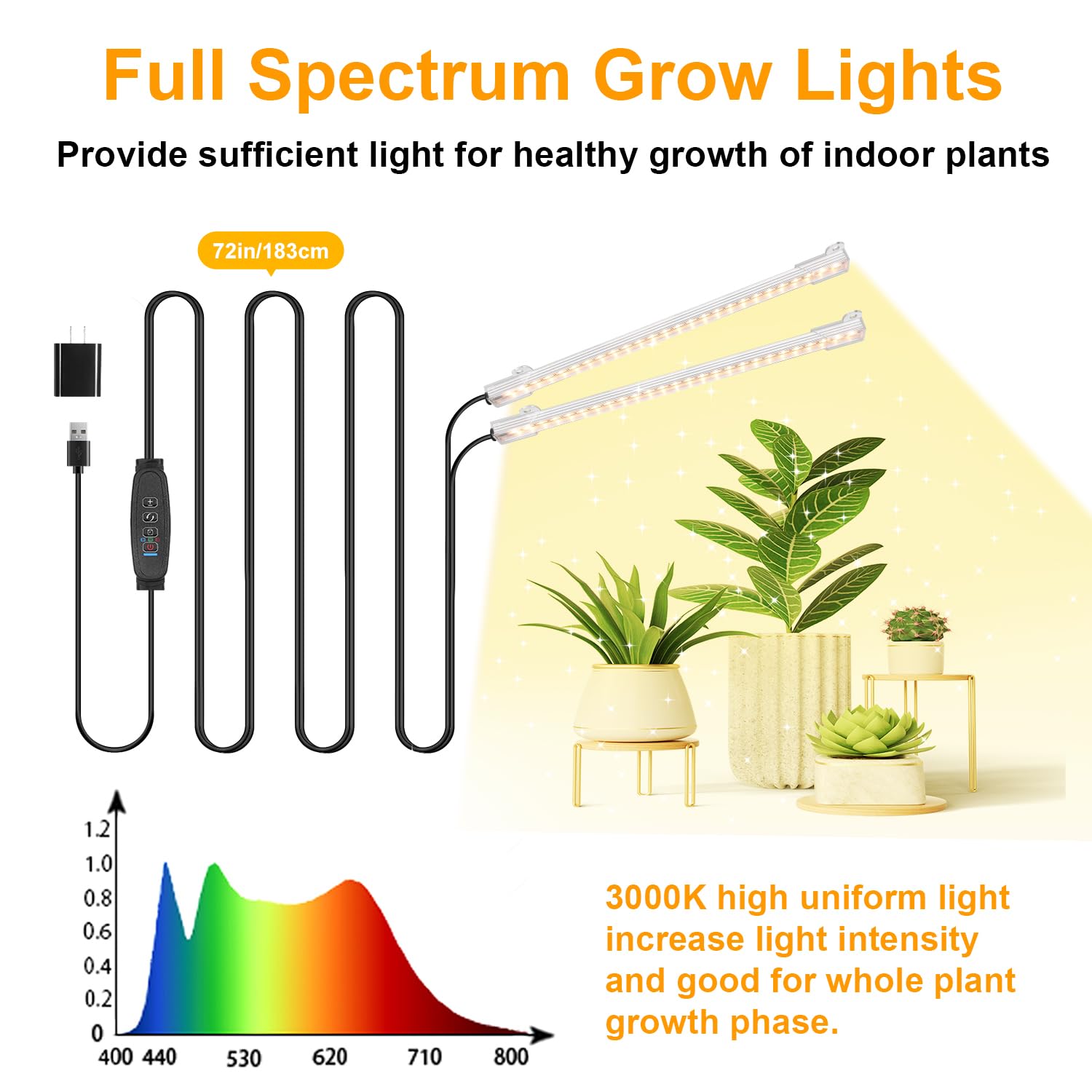 RWNTAO primeros planos de los LEDs que muestran calidad y eficiencia lumínica