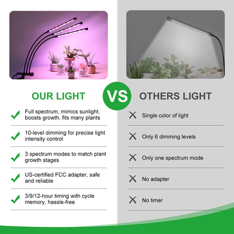 RWNTAO lámpara en uso sobre plantas de interior mejorando luz