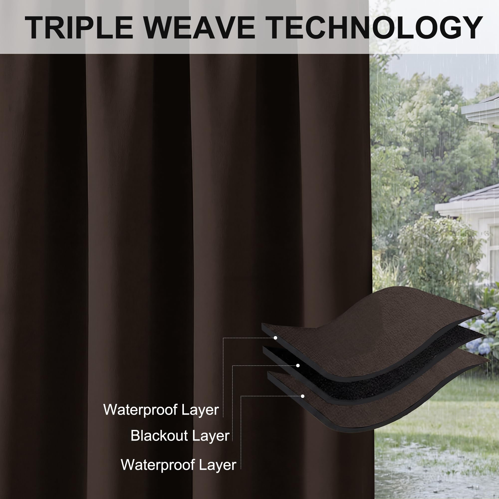RYB HOME tela repelente de agua con gotas que demuestra resistencia ligera