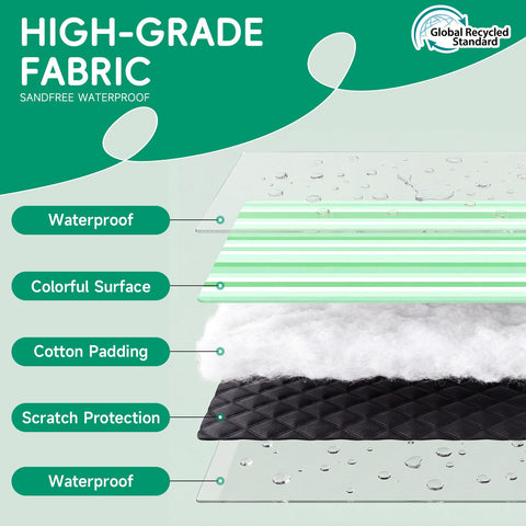RYCHIC respaldo impermeable que protege contra la humedad del suelo