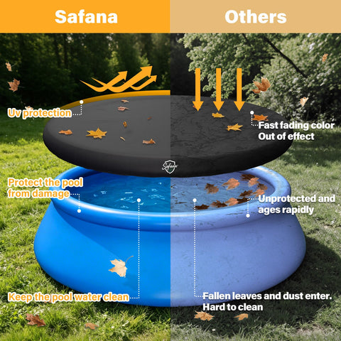 Safana cubierta instalada en piscina Easy Set demostrando protección total